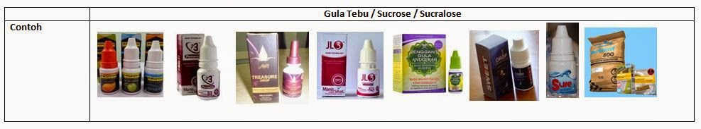 Ibu Gula - Sucralose Bahaya: APA BEZA SUCROSE, SUCRALOSE & CAN SUGAR