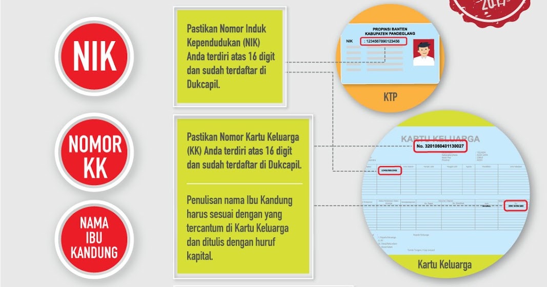 Cara Daftar Kartu Xl 4444