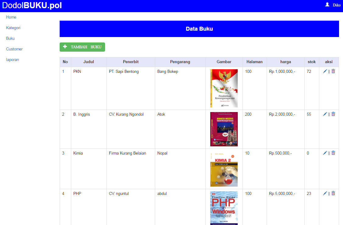 Membangun Kekaisaran Buku Digital: Studi Kasus Website Penjualan Buku Online