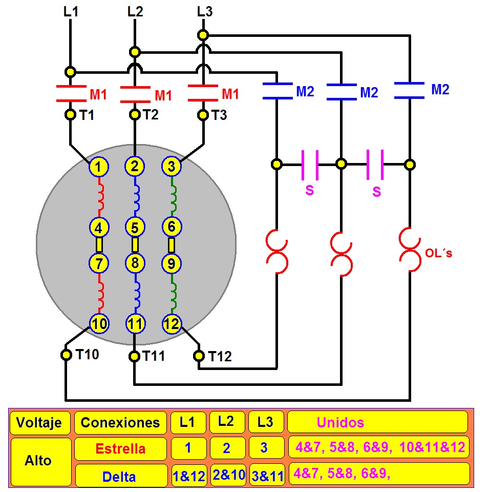 Circuito De Paro Y Arranque De Un Motor Trifasico Reseñas Motor