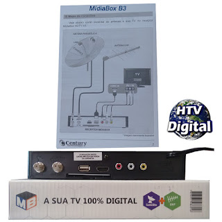 receptor midiabox