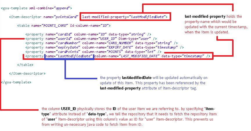 ART#204 - How to add a new item-descriptor to out of the box non ...
