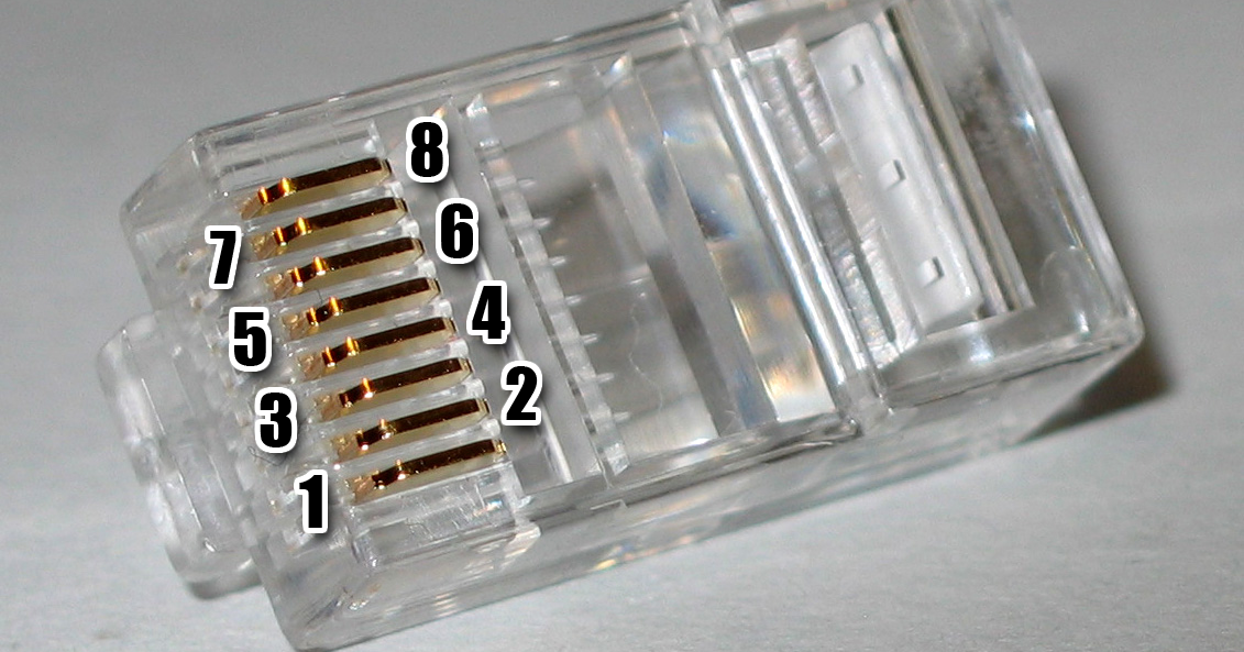 PbxGuru: RJ45 कनेक्टर का इस्तेमाल कहां और कैसे करते हैं