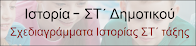 Σχεδιαγράμματα Ιστορίας Στ' τάξης απο τον Γ. Ζερβό