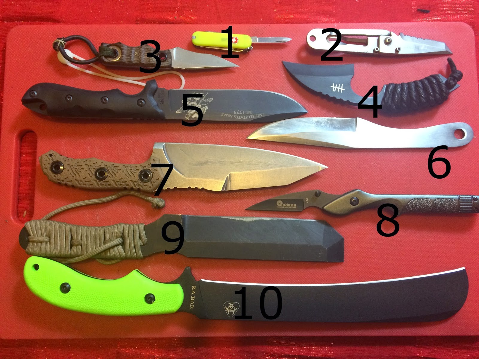 ApocalypseEquipped Review how much knife is too much knife?