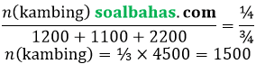 jawab soal unbk matematika 2017