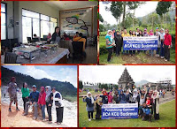 BCA KCU Sudirman BCA KCU Sudirman