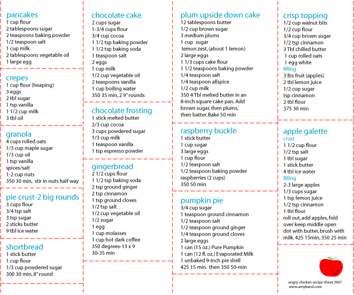 Recipe Cheat Sheet Beehive Art Studio Recipe Cheat Sheet Beehive Art Studio