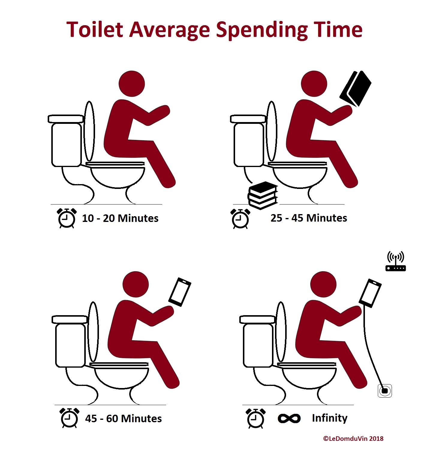 LeDomduVin LeDomduVin Public Bathroom Behavior The Ultimate Toilet