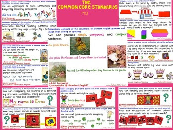 FREE PK-3rd Common Core Literacy Posters w/ Secret Stories® graphic-supports