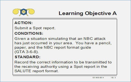 army cbrn training powerpoint powerpoint themes presentation ideas salute report powerpoint