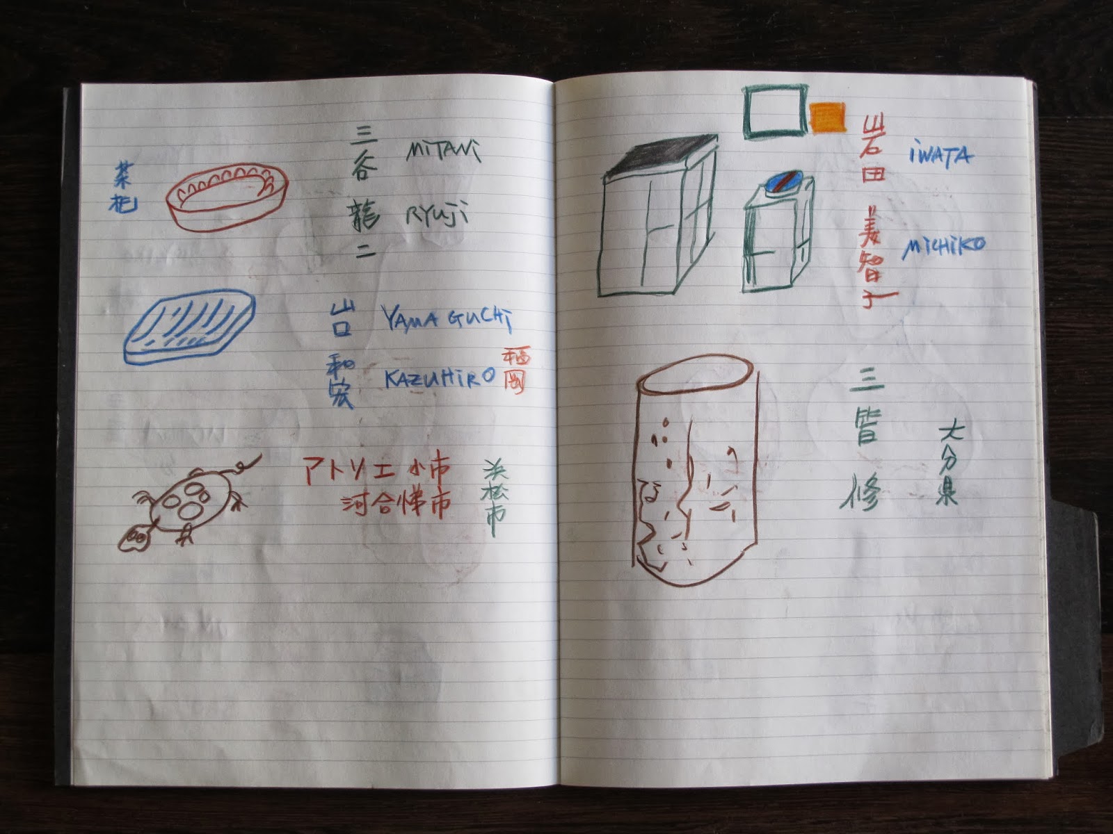 bside My collection of Japanese eating utensils