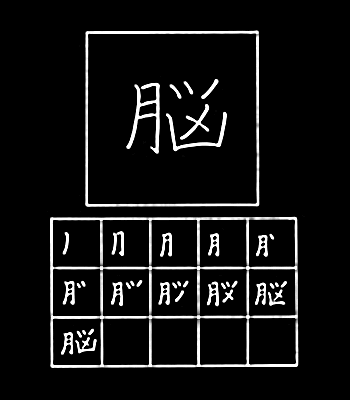 kanji otak