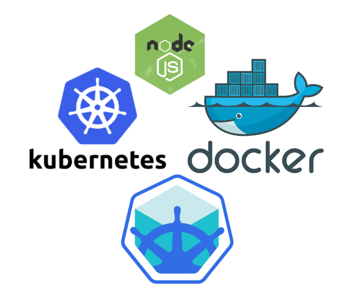 Kubernetes with Docker and Minikube