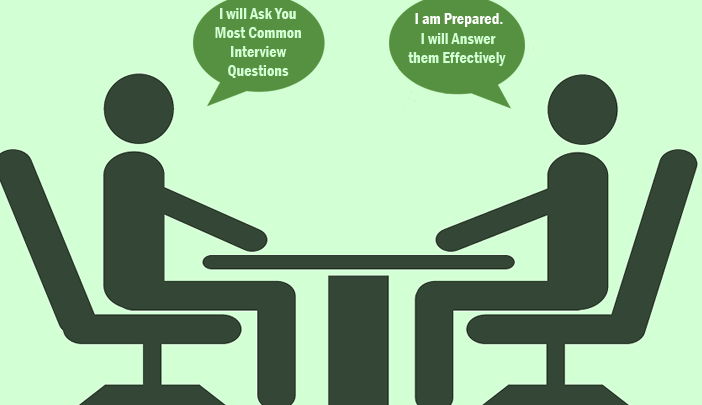 How to Answer Common Admission Interview Questions