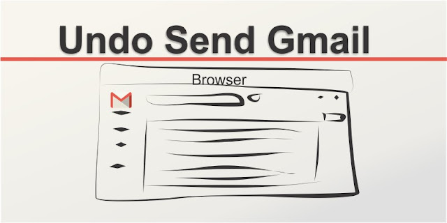 Undo Send Message Gmail Undo Send Message Gmail