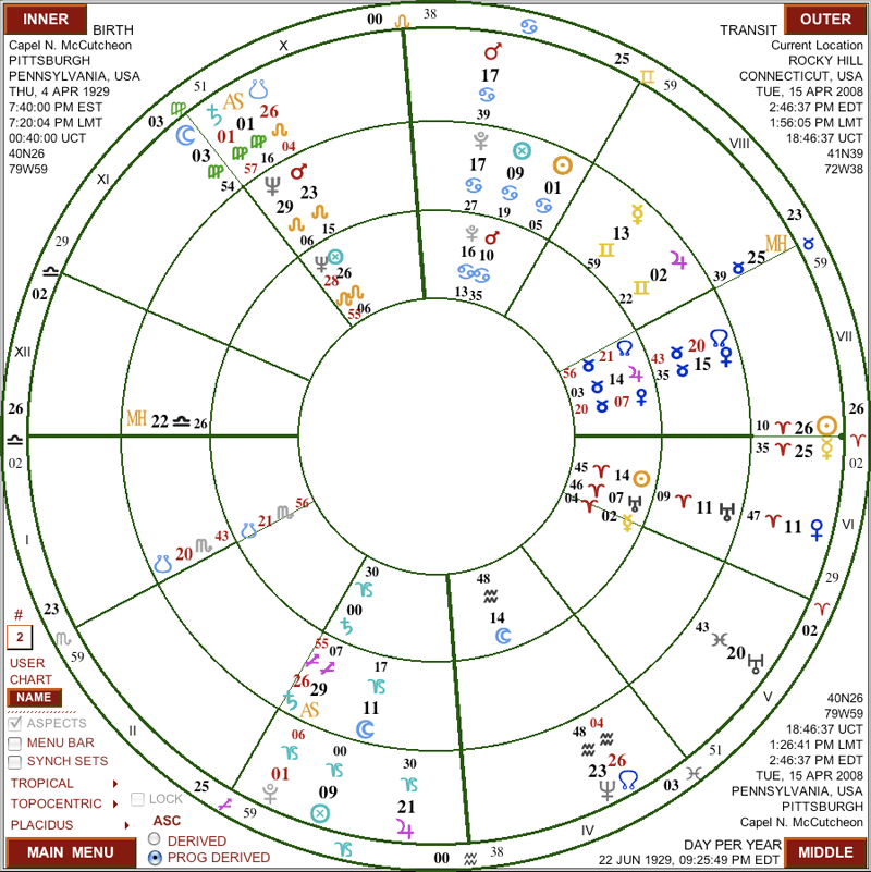 janus 4.3 astrology software