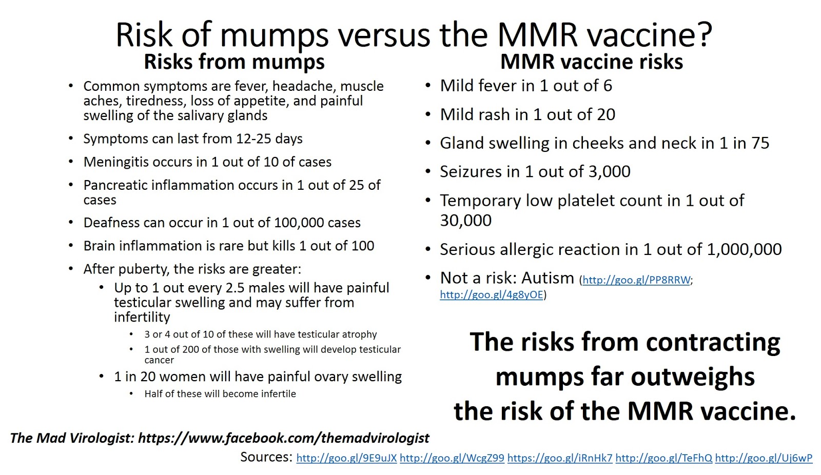The Mad Virologist : Vaccine infographics