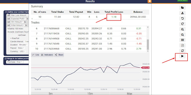 Belajar binary options trading
