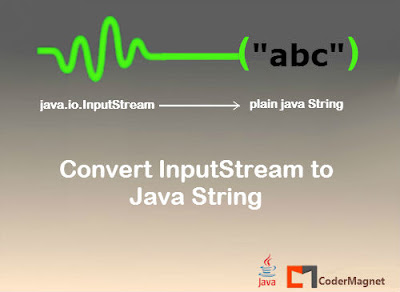 How to convert java InputStream to String