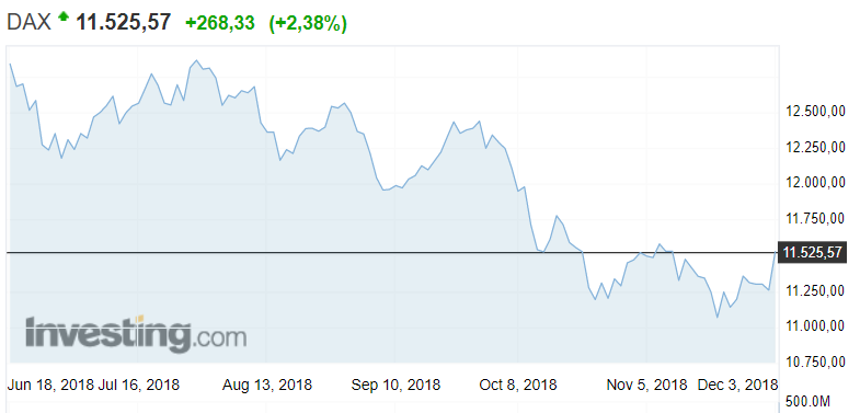Victor Ferrer S Java And Sw Blog 18