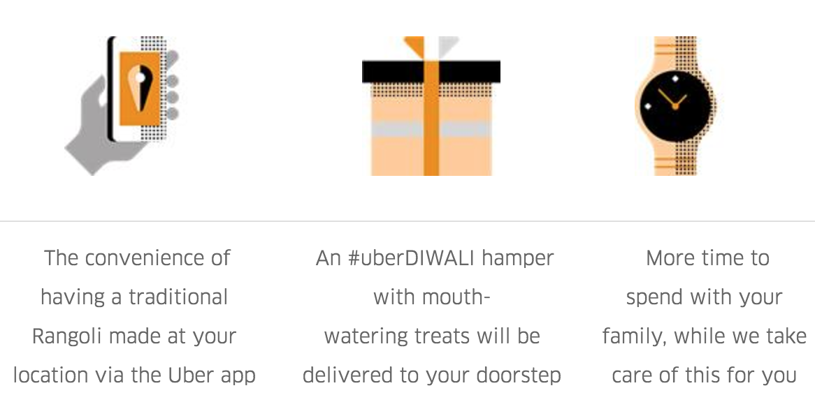 Uber coupons kolkata