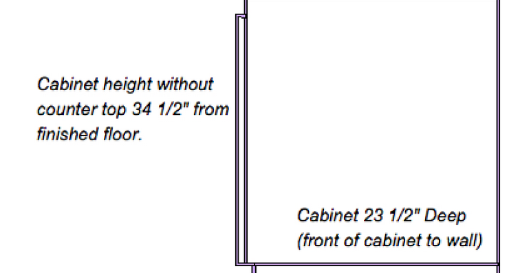 Universal Design For Accessible Homes The Facts On Kitchen