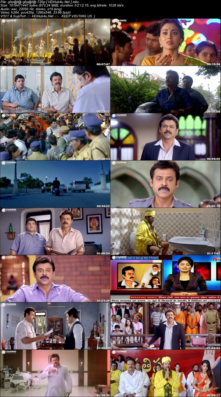Gopala Gopala 2018 Hindi Dubbed 480p HDRip 350Mb Download