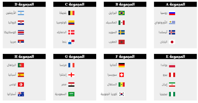 مجموعة مصر فى نتيجة قرعة كأس العالم (روسيا 2018) بالصور