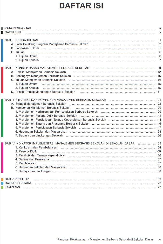 PANDUAN MANAJEMEN BERBASIS SEKOLAH DI SEKOLAH DASAR