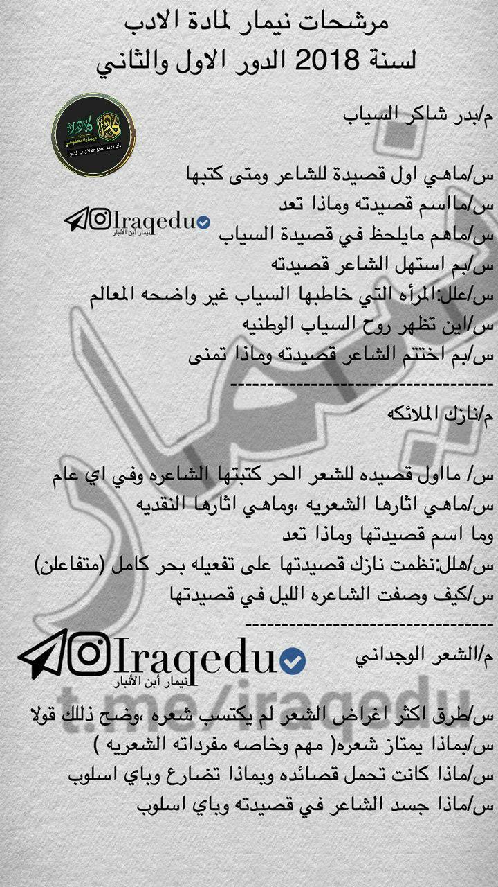 مرشحات الادب والنصوص السادس الادبي 2018 مرشحات الادب والنصوص السادس الادبي 2018