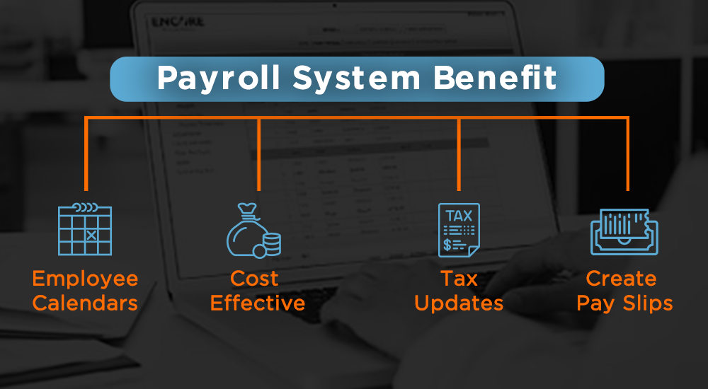 Payroll system can benefit a business Payroll system can benefit a business