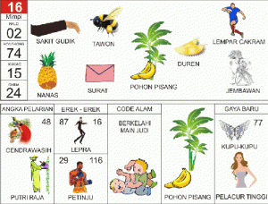 tafsir mimpi 16 tafsir mimpi 16