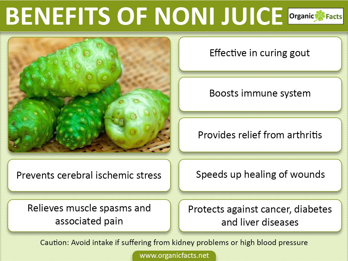 Benefits Of Noni Juice - Kisahsidairy.com.