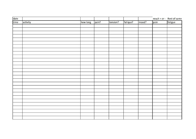Activity record Sheet ME/CFS Corina Duyn