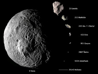 Asteroide Vesta, el más brillante del sistema solar