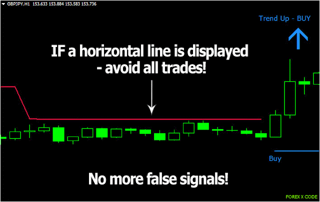 Blame forex