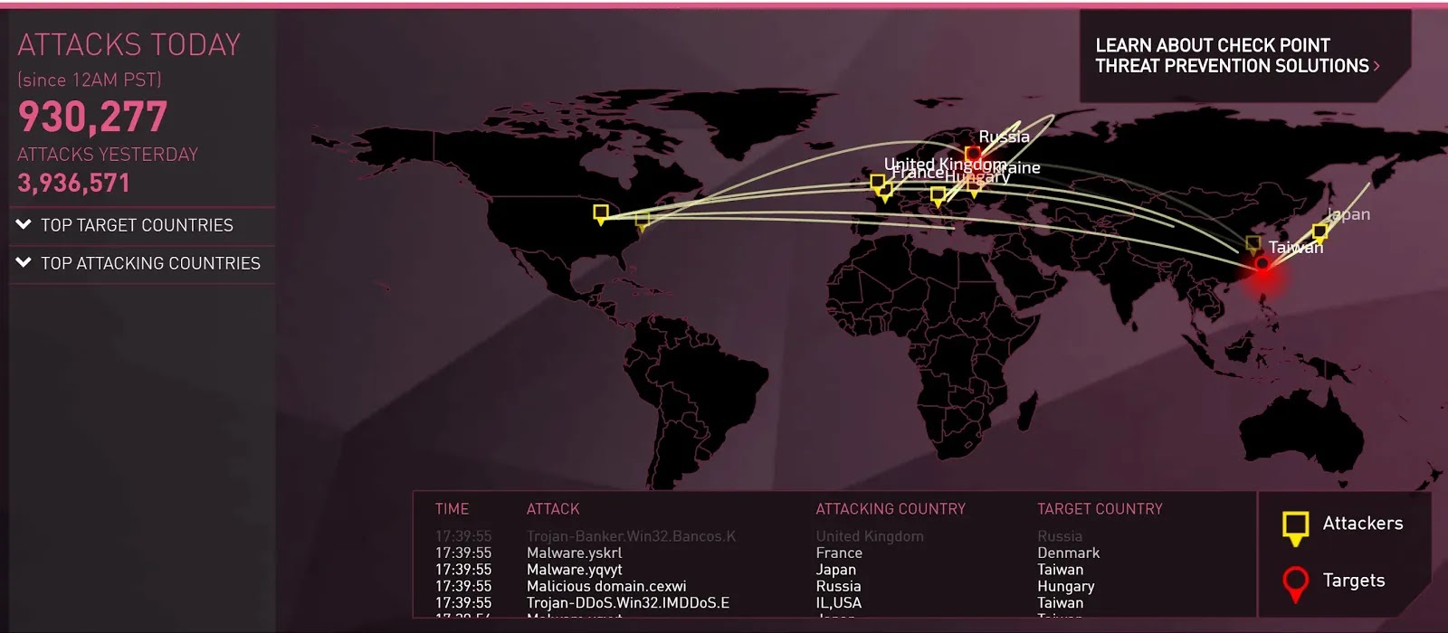 Kebenaran Dibalik Visualisasi Cyber Attack Menyerang Server Kpu
