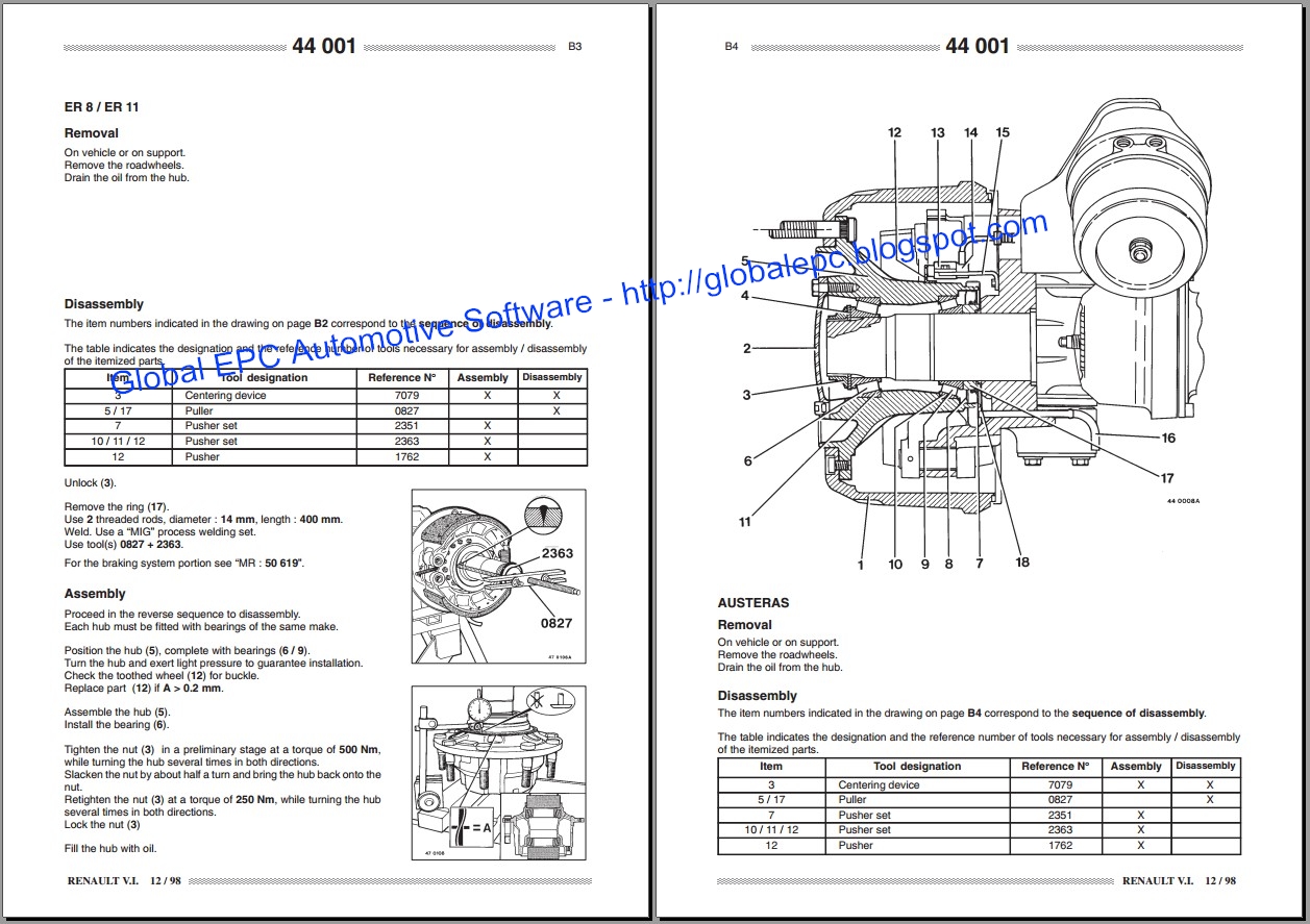 GLOBAL EPC AUTOMOTIVE SOFTWARE: RENAULT PREMIUM WORKSHOP ...