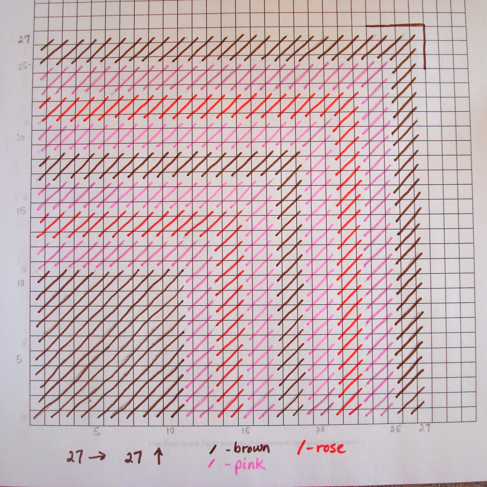 Dly's Hooks and Yarns plastic canvas coaster graph