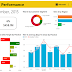 Tell Your Story with Data Visualization