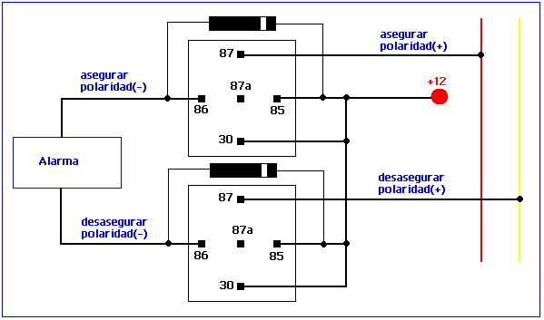 Diagrama De Seguros Electricos Con Alarma