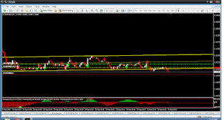 Ilmu forex