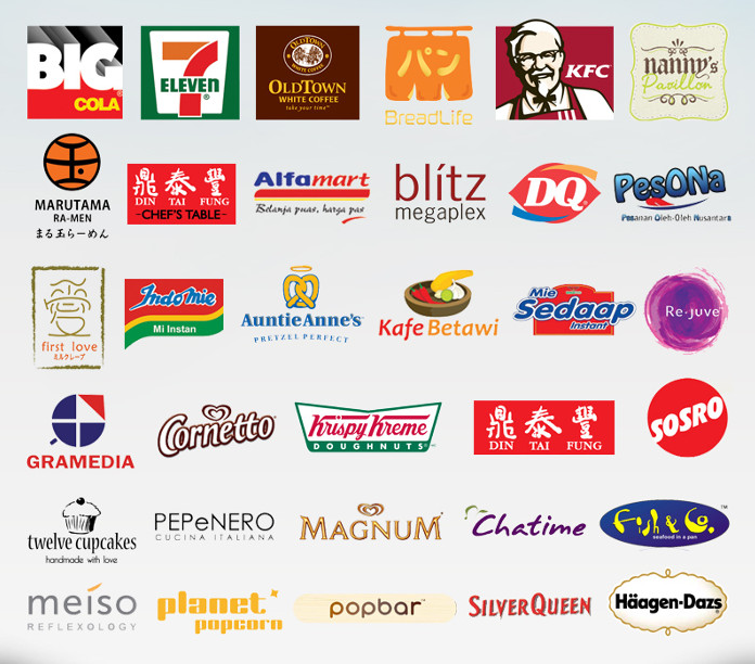 Aplikasi Samsung Galaxy Gift Indonesia - travel beauty