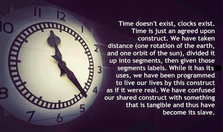 Does Time Really Exist