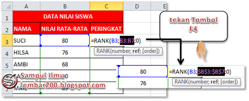 Cara Menentukan Peringkat  Dengan Fungsi RANK Di Excel