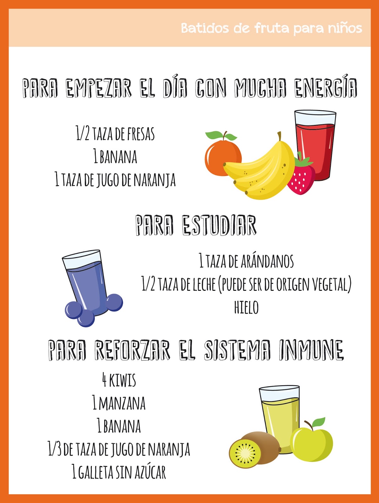 Dieta batidos de frutas Dieta batidos de frutas