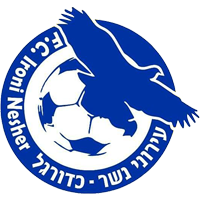 IRONI NESHER FC