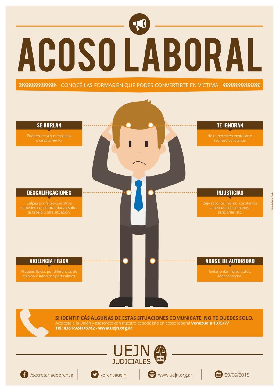 PRINCIPIOS DEL DERECHO LABORAL COLOMBIANO: Acoso laboral