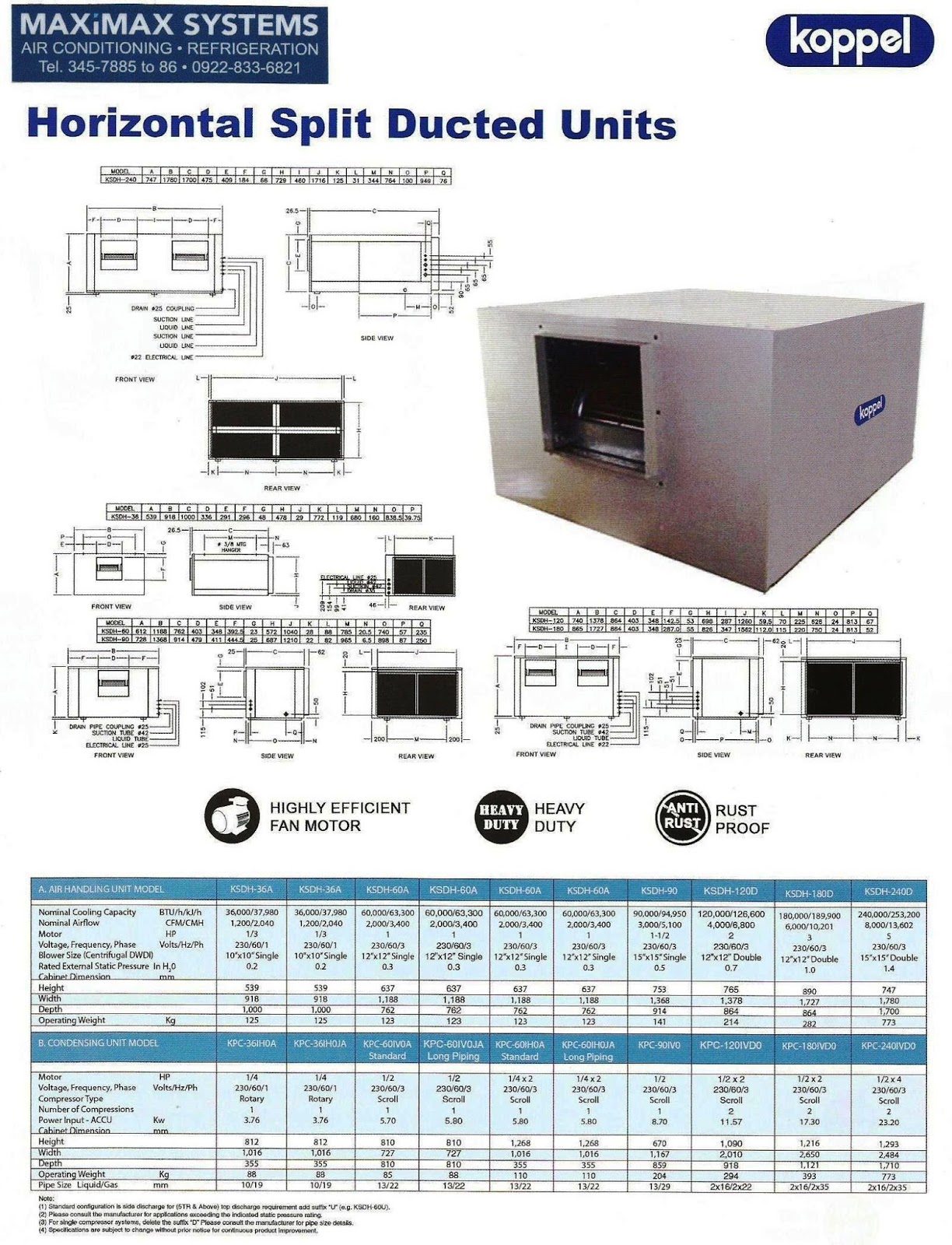wiring diagram ac avanza ac ductwork diagram wiring wiring diagram ac avanza ac ductwork diagram wiring